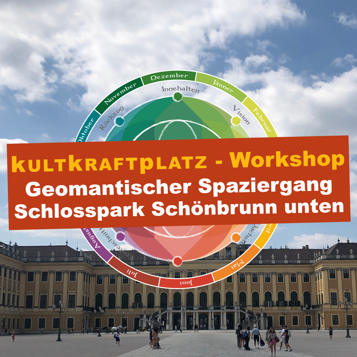 KKP SchoenbrunnUnten - Die Praxismodule